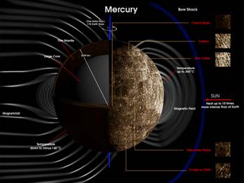 mercury_mag.jpg